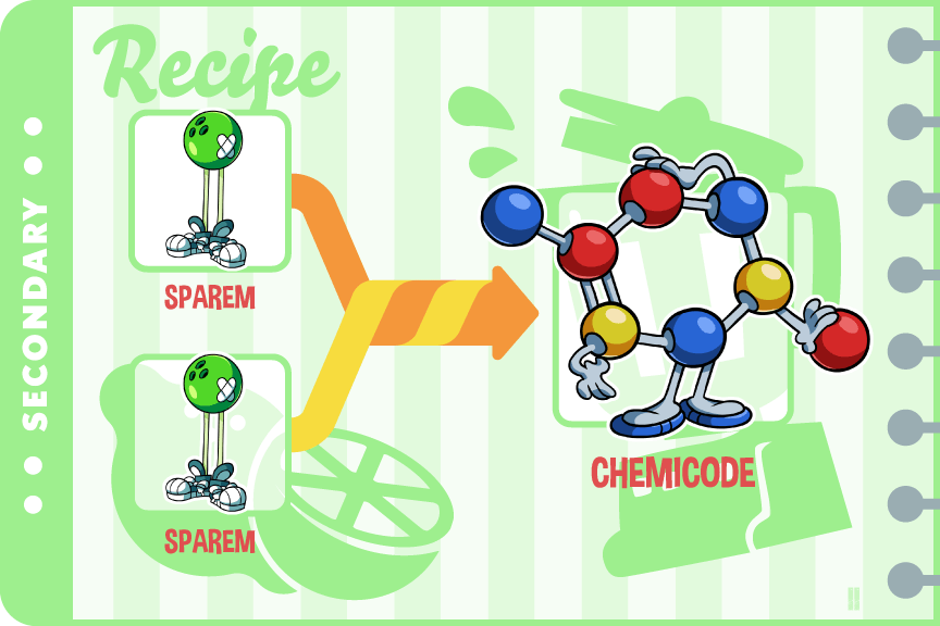 II-CHEMICODE
